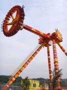 你玩過*刺激的大型游樂設(shè)備是什么？