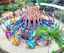 游樂場設備出現磨損怎么辦